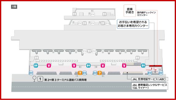 成田空港のJAL国内線チェッウクインカウンター