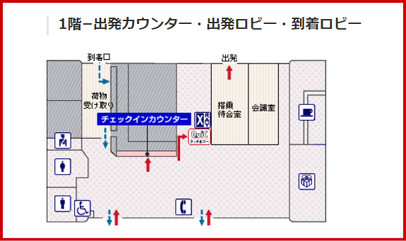 JAL国内線　与論空港のチェックインカウンター